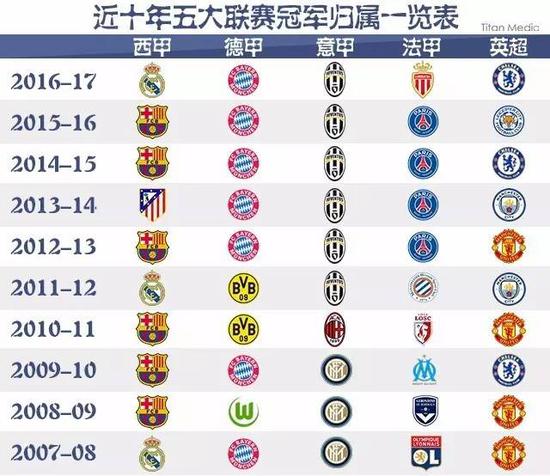 不仅让人对